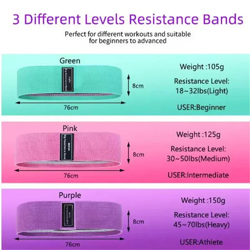 Fabric Resistance Hip Booty Bands Glute Thigh Elastic Workout Squat Circle Stretch Fitness Strips Loops Yoga Gym Equipment 3Pcs