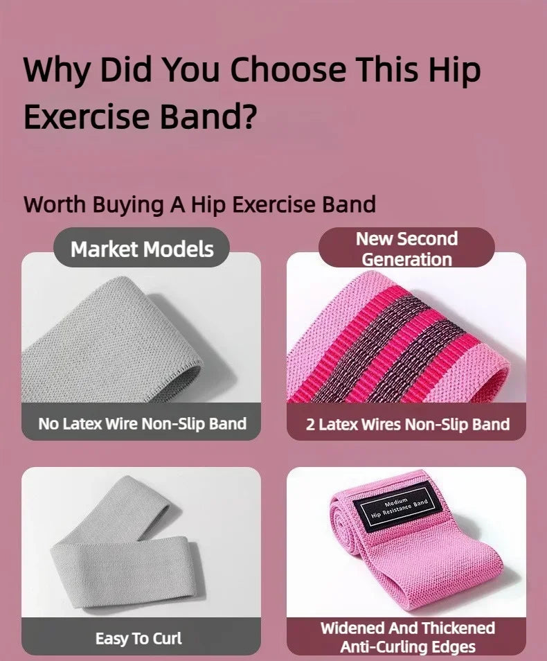Fabric Resistance Hip Booty Bands Glute Thigh Elastic Workout Squat Circle Stretch Fitness Strips Loops Yoga Gym Equipment 3Pcs