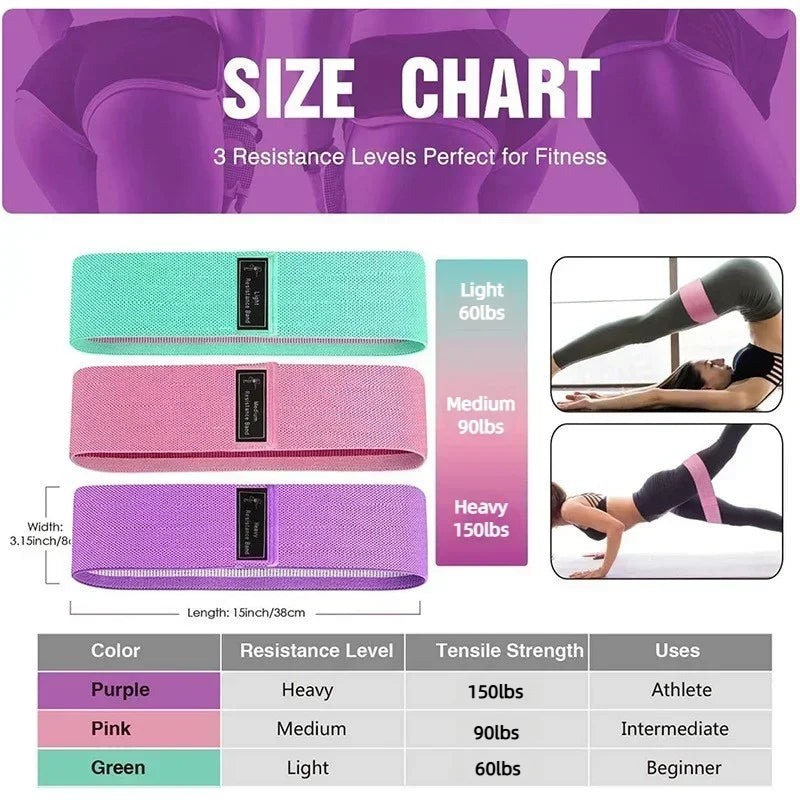 Fabric Resistance Hip Booty Bands Glute Thigh Elastic Workout Squat Circle Stretch Fitness Strips Loops Yoga Gym Equipment 3Pcs
